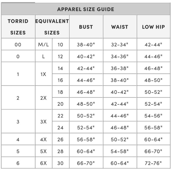 Torrid Bodycon Black Dress Size 2X NWT - Picture 8 of 9